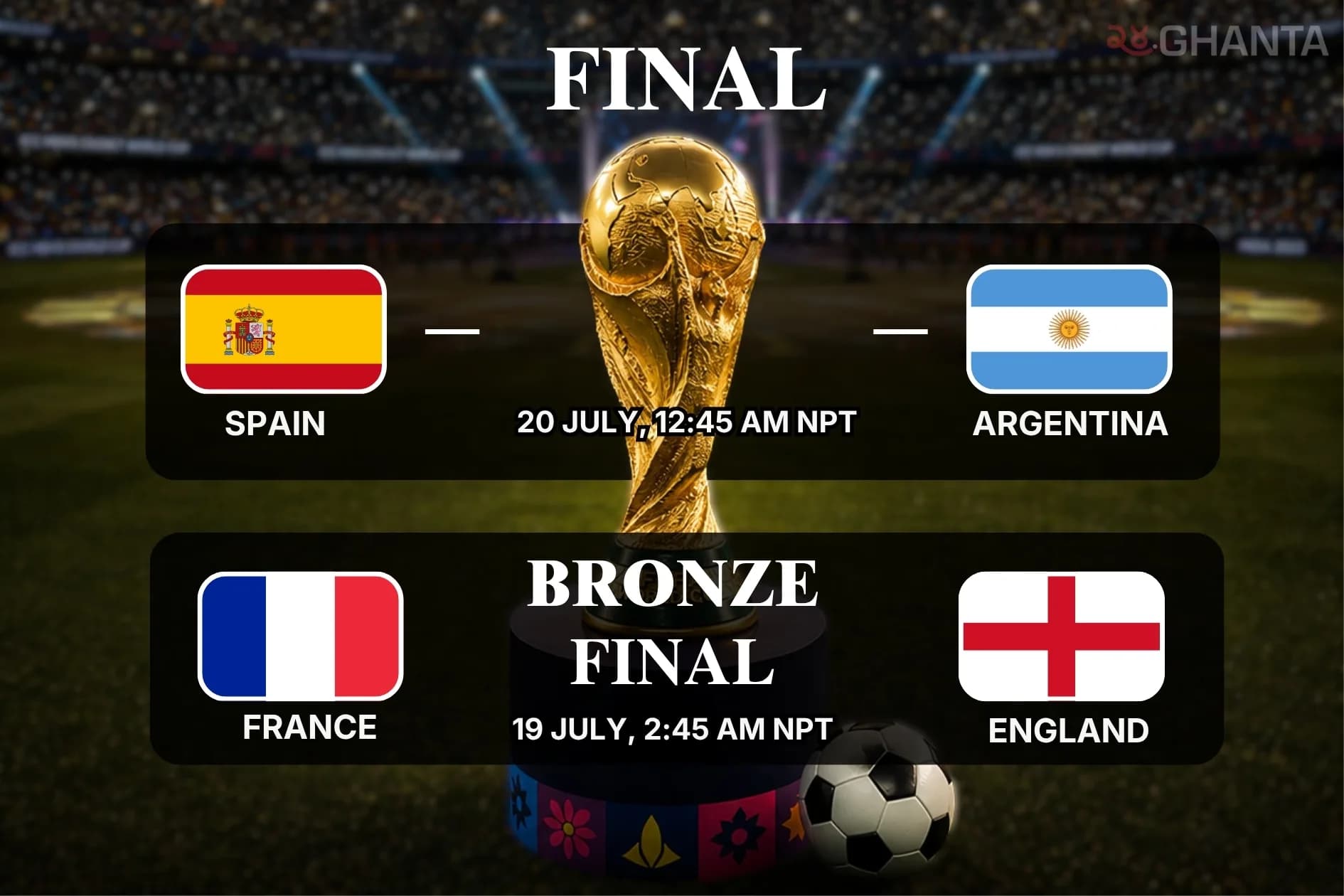 World Cup Reaches Grand Final